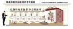 和谐社区文化墙
