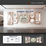 企业文化墙