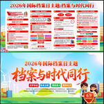 国际档案日展板
