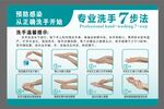 7步洗手法