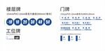 企业标识牌与工位牌展示