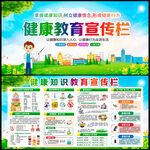 健康教育宣传栏