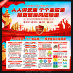 2026安全生产月