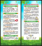 世界家庭医生日展架