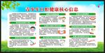 全国爱牙日宣传栏