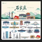 石家庄