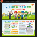 安全生产月宣传栏