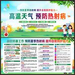 高温防暑中暑