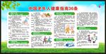 老年人健康指南36条宣传栏