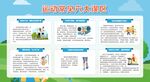 运动健身健康教育宣传栏