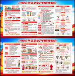 2026年安全月宣传展板