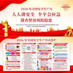 2026年全国安全生产月宣传栏