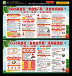安全月宣传栏