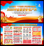 2026年安全月宣传栏