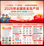 2026安全生产月宣传展板 