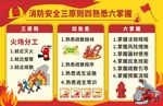 消防安全知识宣传海报