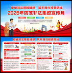 2026年防范非法金融活动宣传