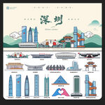 深圳