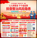 2026年安全月主题