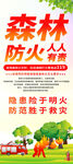森林防火易拉宝