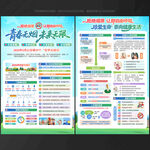 2026世界无烟日宣传单