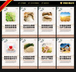 粮食安全展板