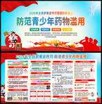 2026全民禁毒宣传月