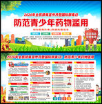 626国际禁毒日