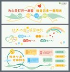 心理辅导室文化墙