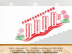 煤矿企业安全生产楼梯文化墙