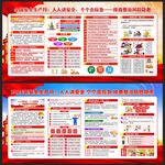 2026年全国安全生产月