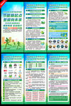 2026年全国节能宣传周展架