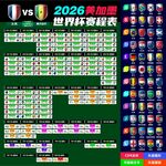 2026世界杯赛程