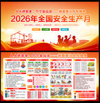 2026生产月展板