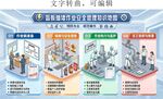 工程 盲板抽堵作业安全管理知识