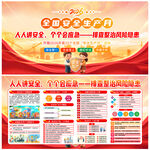 2026安全月展板
