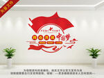 中国梦