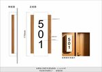 门牌号