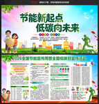 2026全国节能宣传周
