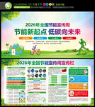 2026全国节能宣传周展板