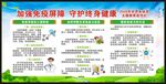 健康教育知识宣传栏