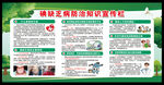 防治碘缺乏病日宣传栏