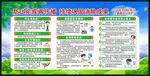 全国疟疾日宣传栏