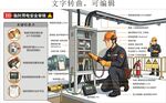 八大特殊作业 临时用电作业安全