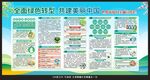世界环境日宣传栏