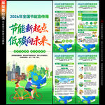 全国节能宣传周X展架