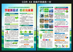 2026全国节能宣传周宣传单