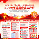 2026年全国安全生产月