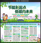 2026年全国节能宣传周海报