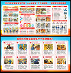 2026年安全生产月展板